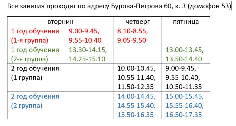Плетение бисером