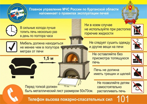 Правила эксплуатации печей