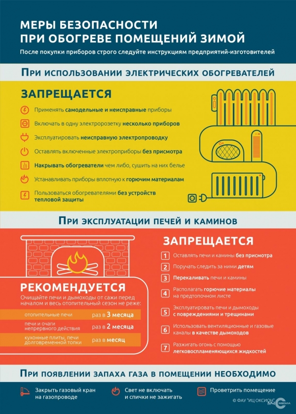 Правила эксплуатации отопительных приборов, печей и каминов зимой