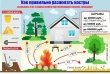 Пожароопасный сезон 2025 года