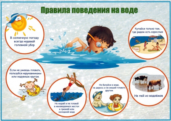 Правила поведения на воде в летнее время