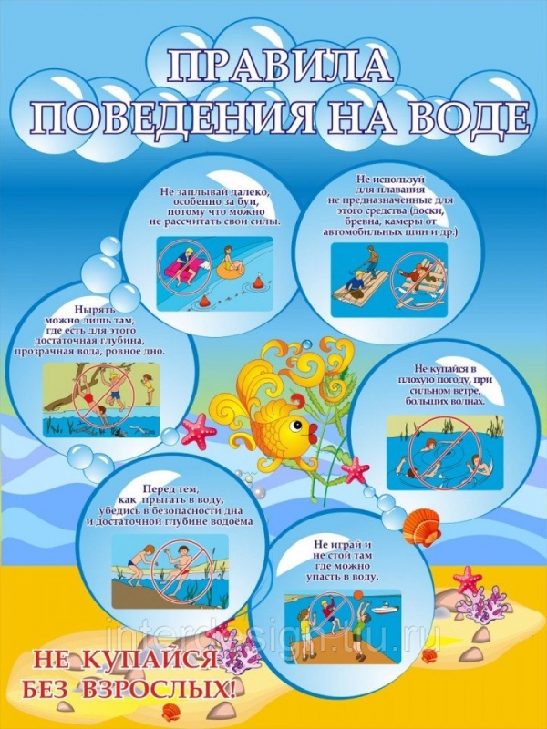 Правила поведения на воде