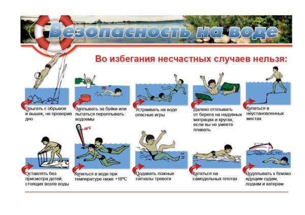 Безопасность на воде