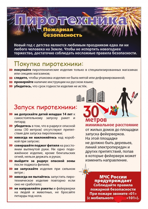 Пиротехника