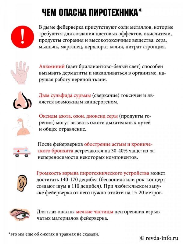 Чем опасно пиротехника