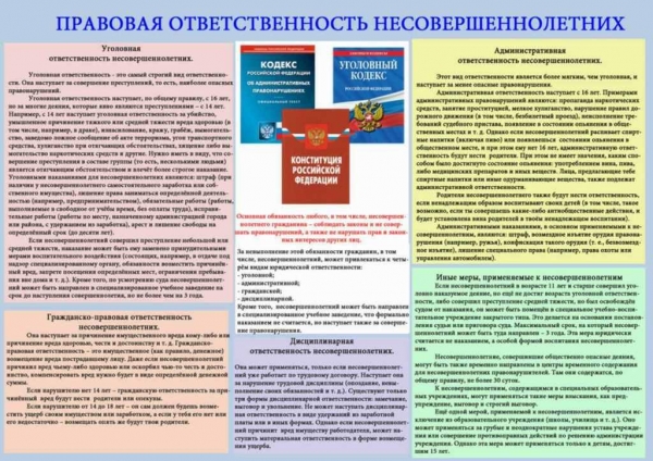 Правовая отвественность несовершеннолетних